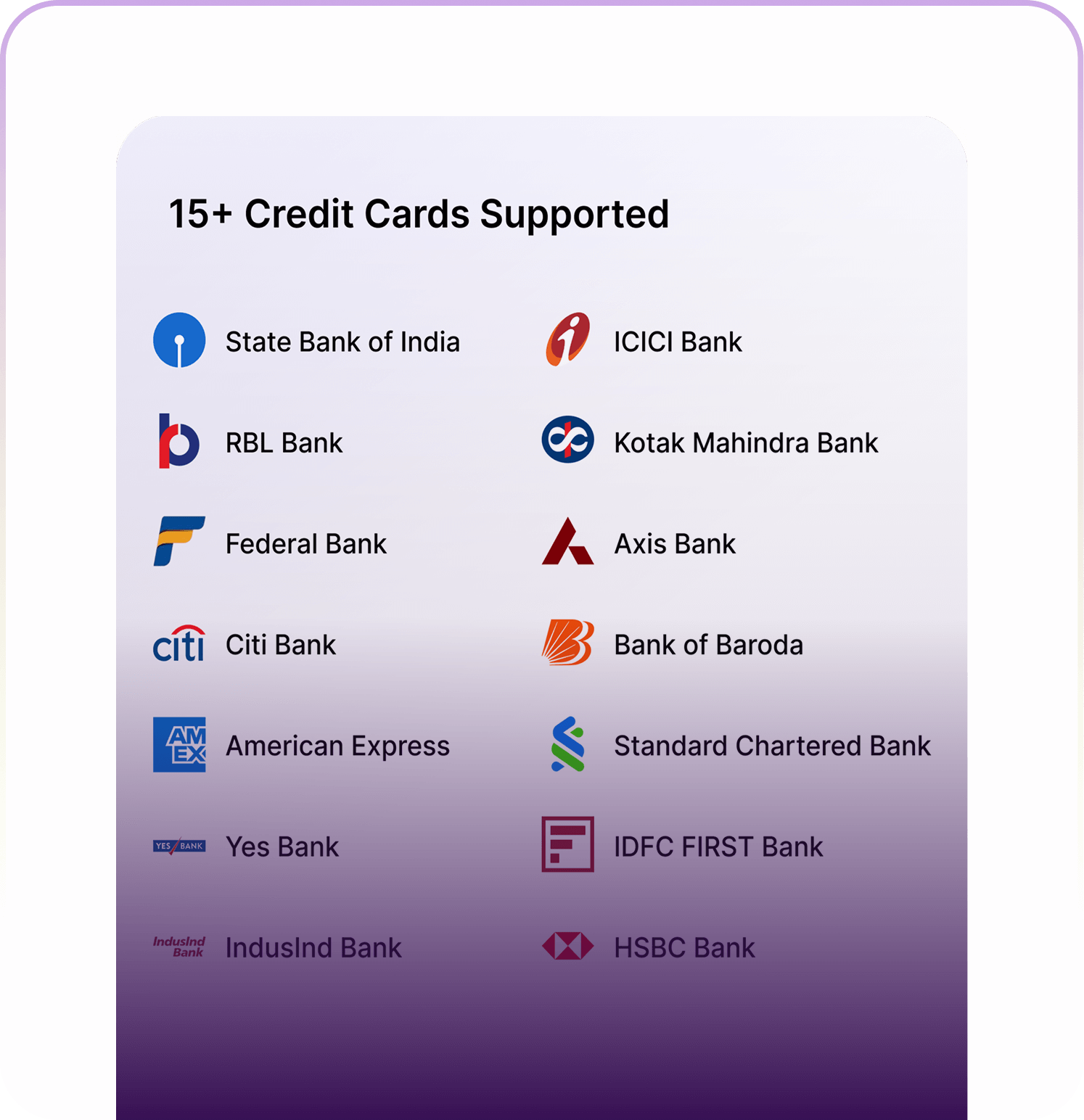 15+ Credit Cards Supported